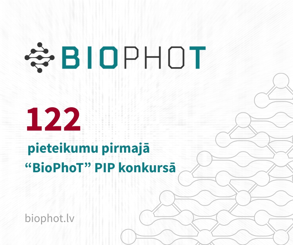 First BioPhoT Research and Innovation Call receives 122 applications